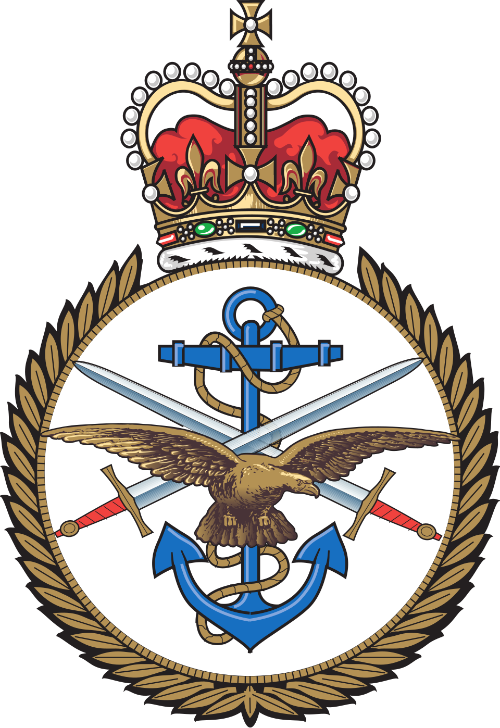 Fuerzas Armadas Británicas